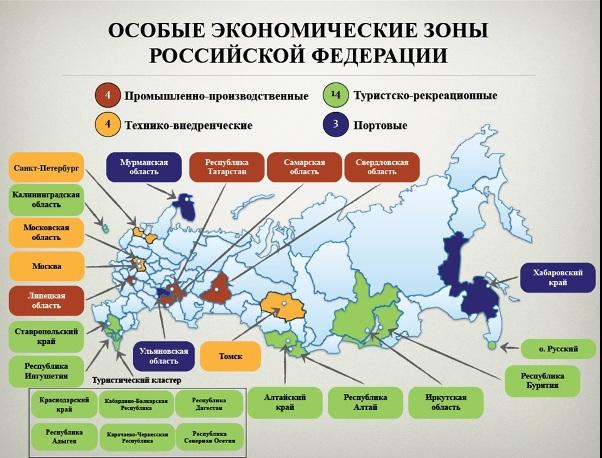 проверка особых экономических зон 2016