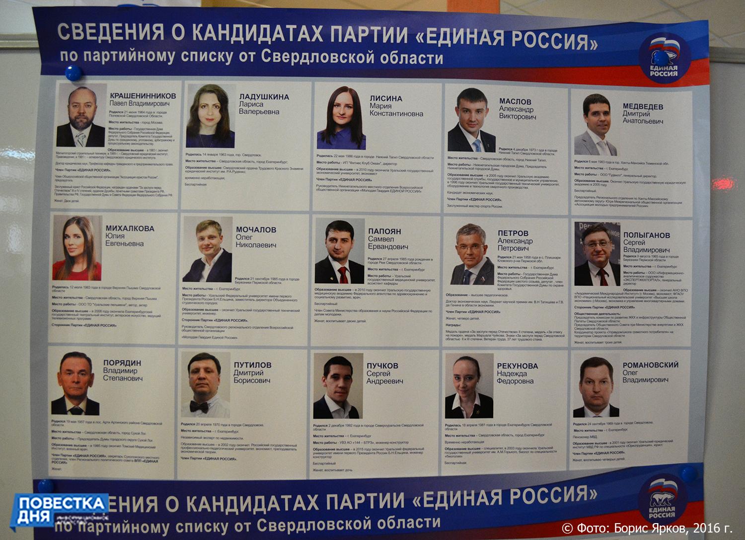 Москва выборы округ