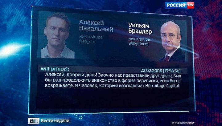 Тайная переписка агента Навального