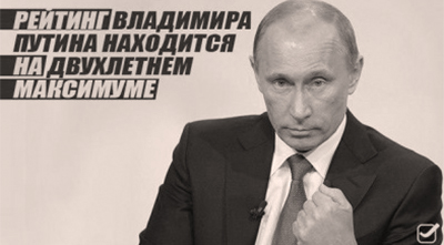 ФОМ: Рейтинг Путина находится на максимуме