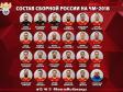 Объявлен окончательный состав сборной России на ЧМ-2018