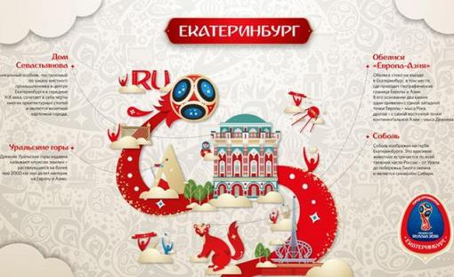 Уральские горя стали символом Екатеринбурга