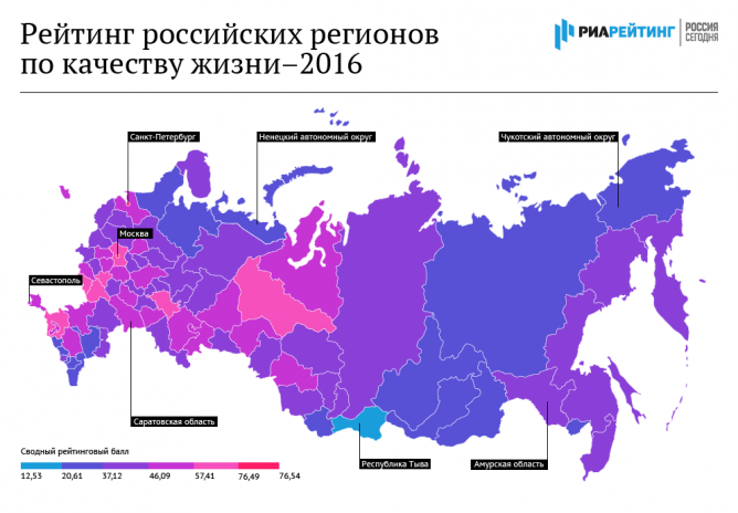 Кому на Урале жить хорошо? Рейтинг регионов УрФО по качеству жизни